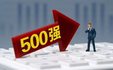 500强年度培训计划6篇