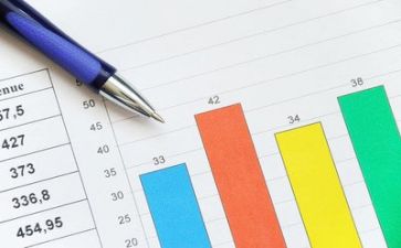 财务会计工作总结报告6篇