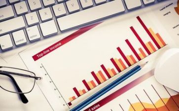 财务总结报告优质7篇