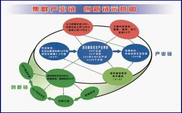 2024年茶产业工作总结6篇