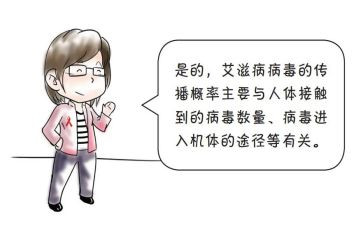 防艾滋讲座心得体会800字6篇