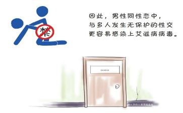 防艾滋讲座心得体会优质5篇