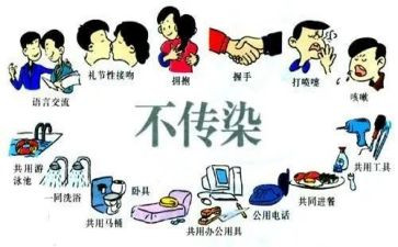 防艾滋讲座心得体会5篇
