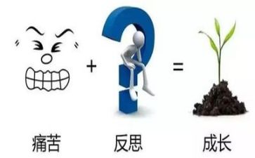 想举办的活动总结与反思6篇