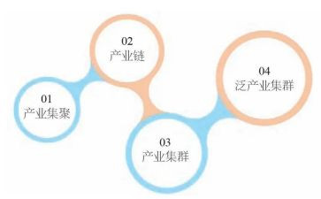 3-6岁指南发展心得体会7篇