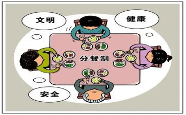 分餐工作总结报告6篇