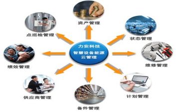 管理力培训心得体会最新8篇