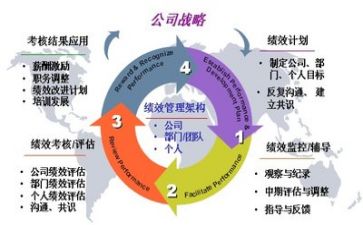 2024年管理工作总结最新6篇