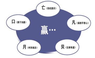 安全管理月工作计划最新6篇