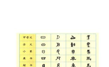 汉字《上》的教案模板8篇