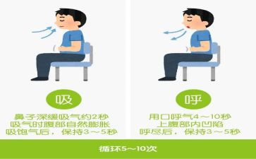 呼吸科的自我鉴定参考6篇