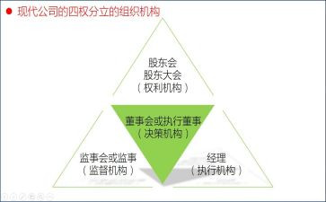 监事长年度工作报告7篇
