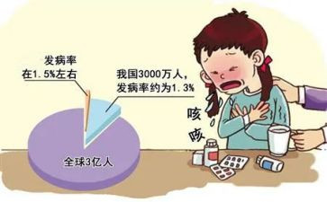 重疾病申请书优质5篇