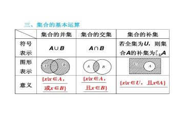 集合教案优秀教案模板5篇