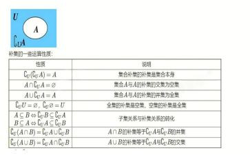 集合教案优秀教案7篇