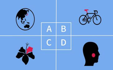 积极分子心得体会精选6篇