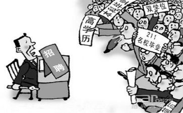 就业调查报告5篇