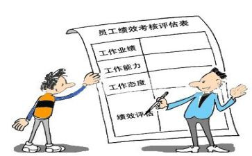 绩效年终总结最新6篇