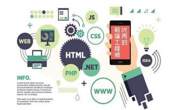 开发贷合同7篇
