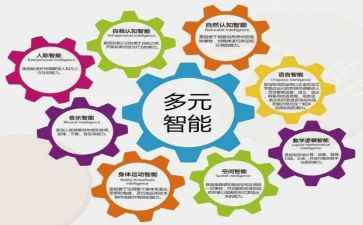 军理论心得体会模板5篇