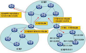 大学生政治理论心得体会8篇