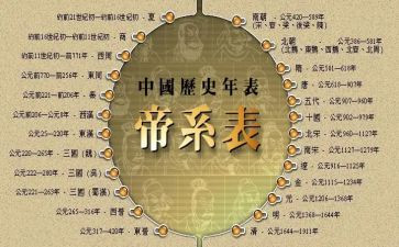 历史总结报告8篇