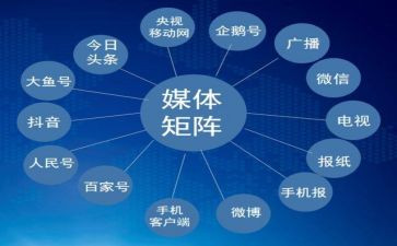 融媒体2024年度工作总结5篇