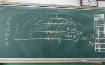 数学观摩课活动心得5篇