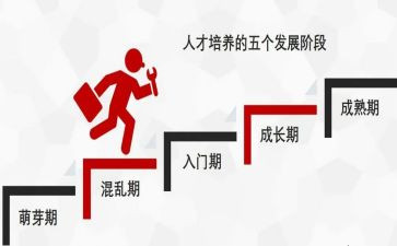 班主任培养工作计划8篇
