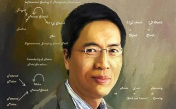 班主任教育心得最新8篇