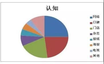安全教育认知心得体会5篇