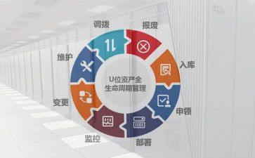 城市管理局工作汇报总结5篇
