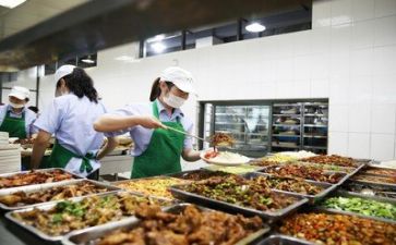 食堂自查报告最新8篇