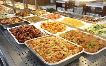 食堂自查报告精选8篇