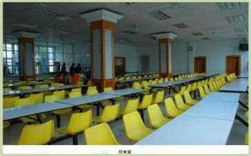 2024年职工食堂工作总结8篇