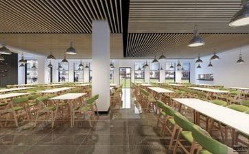 2024年职工食堂工作总结5篇