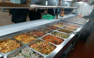 食堂自查报告优秀5篇