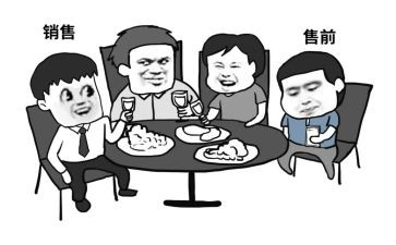 售前客服对工作总结8篇