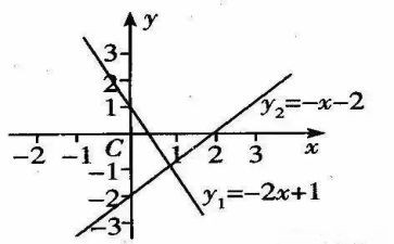 感知数量4小班数学教案6篇