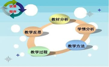 说课比赛讲话稿最新6篇