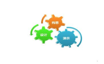 教师入党积极汇报思想汇报模板5篇