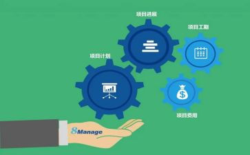 项目班总结报告参考6篇