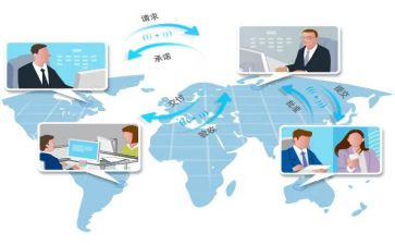 项目村的工作总结报告模板7篇