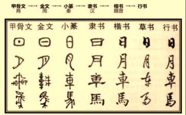 小学语文形近字教案参考5篇