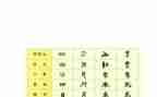 形近字教案反思推荐7篇