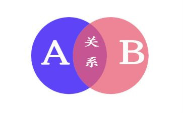 侯姓氏的调查报告5篇