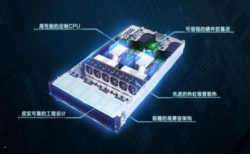 硬件年终总结5篇