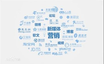 5.1营销总结报告8篇