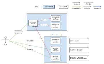 防冰雹应急预案8篇