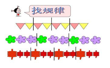 找规律教案推荐8篇